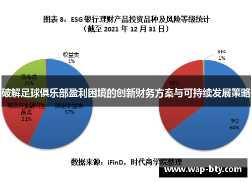 破解足球俱乐部盈利困境的创新财务方案与可持续发展策略