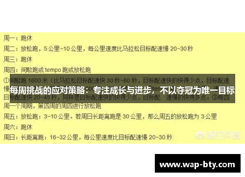 每周挑战的应对策略：专注成长与进步，不以夺冠为唯一目标