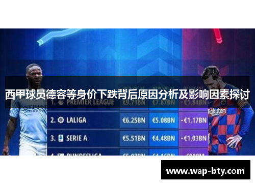 西甲球员德容等身价下跌背后原因分析及影响因素探讨