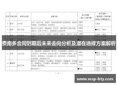 费南多合同到期后未来去向分析及潜在选择方案解析