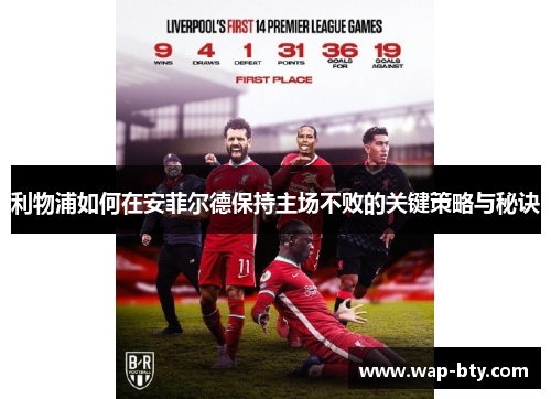 利物浦如何在安菲尔德保持主场不败的关键策略与秘诀