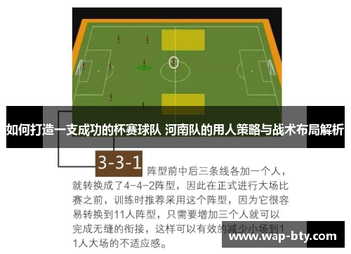 如何打造一支成功的杯赛球队 河南队的用人策略与战术布局解析