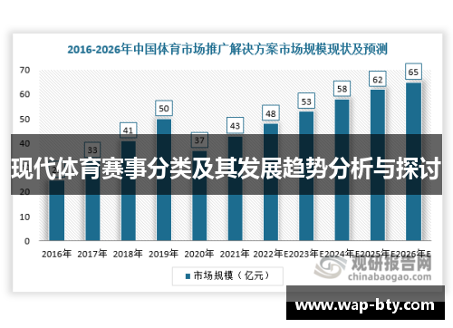现代体育赛事分类及其发展趋势分析与探讨