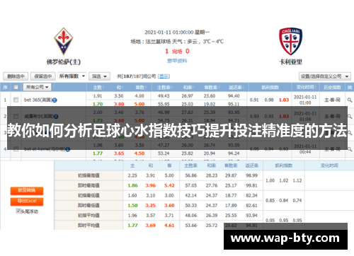 教你如何分析足球心水指数技巧提升投注精准度的方法