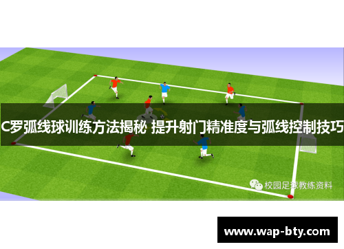 C罗弧线球训练方法揭秘 提升射门精准度与弧线控制技巧 C罗弧线球训练方法揭秘 提升射门精准度与弧线控制技巧