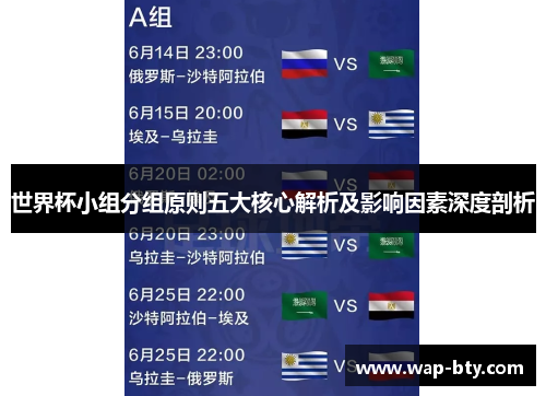 世界杯小组分组原则五大核心解析及影响因素深度剖析 世界杯小组分组原则五大核心解析及影响因素深度剖析