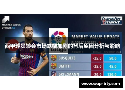 西甲球员转会市场跌幅加剧的背后原因分析与影响 西甲球员转会市场跌幅加剧的背后原因分析与影响