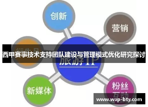 西甲赛事技术支持团队建设与管理模式优化研究探讨 西甲赛事技术支持团队建设与管理模式优化研究探讨