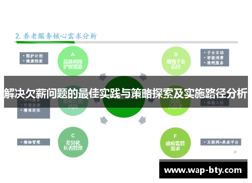 解决欠薪问题的最佳实践与策略探索及实施路径分析 解决欠薪问题的最佳实践与策略探索及实施路径分析