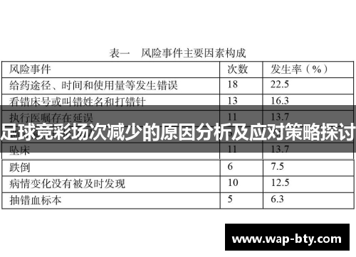 足球竞彩场次减少的原因分析及应对策略探讨