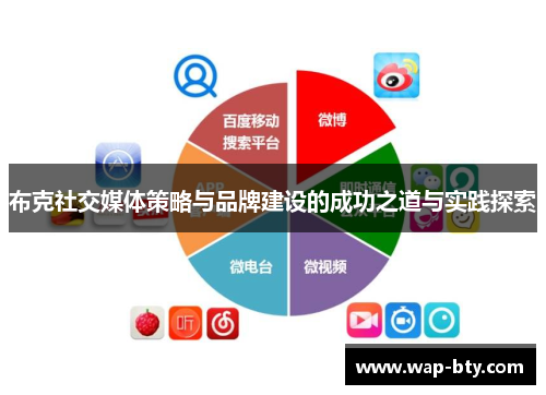 布克社交媒体策略与品牌建设的成功之道与实践探索